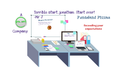 Profile Page for pontelandmiddleyear8 pont