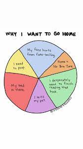 Pin On Real Estate Humor