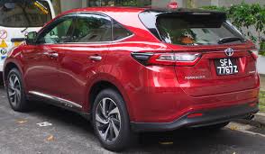 Image result for TOYOTA HARRIER MCU15R 2005