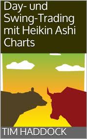 Amazon Com Day Und Swing Trading Mit Heikin Ashi Charts