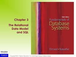 Copyright C 2011 Pearson Education Inc Publishing As Pearson Addison Wesley Chapter 3 The Relational Data Model And Relational Database Pearson Education Sql