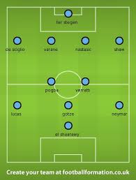Für kinder ab 18 monaten. Starting 11 For Young Footballers The Disguised Pass