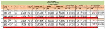 Stock opname atau bisa juga disebut dengan stock take yakni suatu kegiatan yang dapat menghitung kembali stok barang di gudang untuk jual kembali. Pengertian Fungsi Beserta Contoh Laporan Stock Opname Jubelio