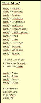 Pin Von Lisa Toivonen Auf J2 K4 Traveling And Past Tense Deutsch Lernen Deutsch Lernen