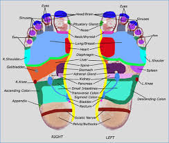 Maybe you would like to learn more about one of these? Hand Foot Treatments Mary S Wellness Spatique