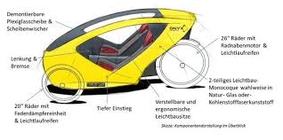 Onyx Uberdachtes E Bike Fur Die Stadt Fahrzeuge Elektrofahrzeug Und Liegerad