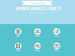 Japanese Business Etiquette Cross Cultural Business English Esl Lesson