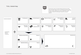 The html <canvas> element is used to draw graphics on a web page. Das Business Model Canvas Und Der Wettbewerb Acrasio Intelligence