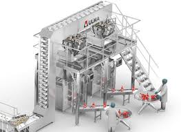 We are an independently owned commercial printing and packaging company located in los angeles county, and produce all of the products that we sell. Complete Solution For Packaging Of Bakery Products Ulma Packaging