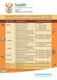 Alongside the development of bacterial vaccine technologies, the company has built modern facilities and secured high profile technology transfers from international vaccine companies. Https Www Fondation Merieux Org Wp Content Uploads 2017 11 Vaccine Acceptance 2018 Charles Wiysonge Pdf