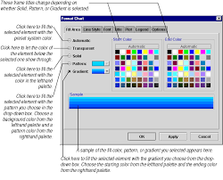 Changing Fill Colors Patterns And Gradients