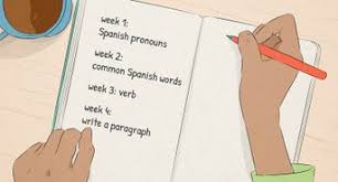 (f) means that a noun is feminine. 3 Ways To Say Mom In Spanish Wikihow