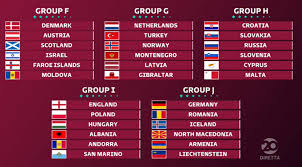 Mondiali 2022, il programma della prima giornata. Glupavo Oferta Plakat Mondiali 2022 Amazon Mamasberlin Com