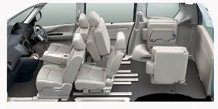 The serena, available in 3 variants is a new mpv from nissan. Auto International