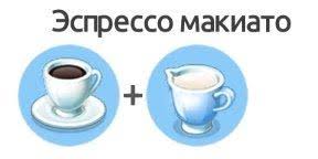 Iced latte, cafe con leche y hielo, new year pudding, chocolate ocean, kalmyk tea, christmas pudding, white hot chocolate, mojito espresso, strawberry ice cream with cream, mojito cupcake, strawberry croissant. Recipes Espresso In The Game My Cafe Recipes And Stories