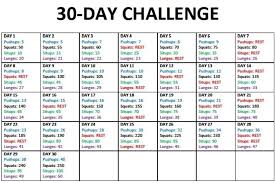 122ded84db57b34d34090ed34eebb9b6 Jpg 960 640 Pixels Workout Plan For Beginners 30 Day Workout Challenge 30 Day Fitness