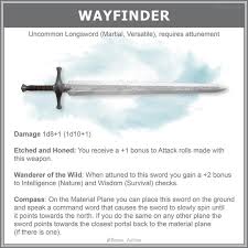 Campaign Inspiration Kampagne Saturday Sword Sword Turday Dungeons Dungeons And Dragons Homebrew D D Dungeons And Dragons Dnd 5e Homebrew