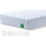 Tempur matratzen im preisvergleich große auswahl testberichte echte nutzerbewertungen und geprüfte shops ► billige angebote finden! Tempur Matratzen Gunstig Online Kaufen Ladenzeile