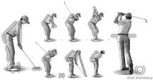 Image result for how do i perfect my golf swing
