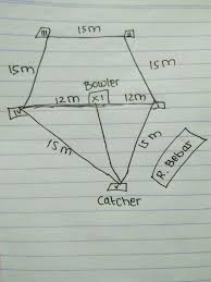 Check spelling or type a new query. Tolong Jawab Ya Maaf Kalau Tulisan Nya Jelek Brainly Co Id