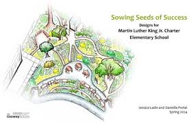 Building Local Food Connections: A Community Food System Assessment for  Concord, Mass. by The Conway School