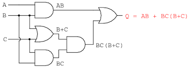 Circuit Simplification Examples Boolean Algebra