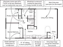 In case you need some another ideas about the house plans handicap accessible. Find Best Deals And Info For Handicapped Bathrooms Accessible House Plans Garage Apartment Floor Plans Small Floor Plans