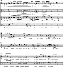 Somewhere over the rainbow cover of israel kamakawiwo'ole (iz) version. Periods Places And Genres Of Jewish Music Composition Part Three The Cambridge Companion To Jewish Music