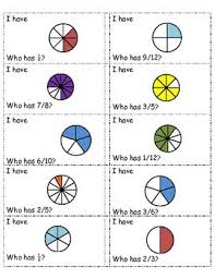 Fractions I Have Who Has Fractions Teaching Math Homeschool Math