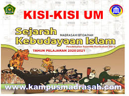 25 pg, 5 uraian level nomor bentuk no. Kisi Kisi Um Ski Tingkat Mi Tahun 2021