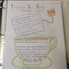 I Added Once A Teacher Always A Teacher Boston Tea Party To An Inlinkz Linkup Boston Tea Party Activity Boston Tea Party Lesson Boston Tea Party Projects