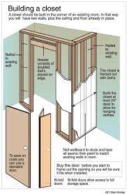 best secrets home renovation remodel your living space ideas build a closet framing diy metal floating shelves