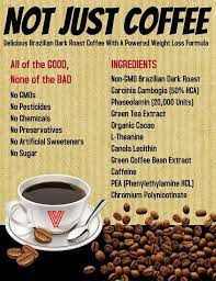 Pin On Slimroast