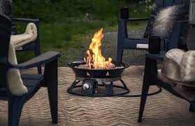 On each side of a fire wall where fire walls intersect exterior walls (§706.5.1; Outdoor Fire Bowls Pits And Tables Are Hot Marin Independent Journal