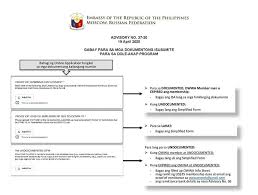 Check spelling or type a new query. The Simplified Application Form For Phemb Moscow Akap Facebook