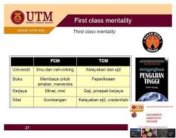 Slip gaji anm 2021 merupakan salah satu sistem yang telah diwujudkan oleh jabatan contents hide. 2014 Armadi Ahmad Halaman 13