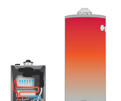 Saving Energy While Heating Water With A Tankless Water Heater