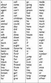 Sight Word Is Worksheets For Kindergarten Site Words Kindergarten Sight Words Kindergarten Printables Kindergarten Spelling Words