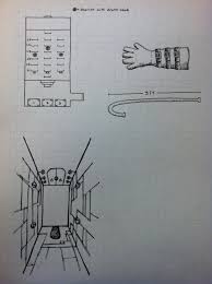 Jan 21, 2020 · traps and puzzles all need to have at least 3 methods of resolution: Puzzle Dndiy