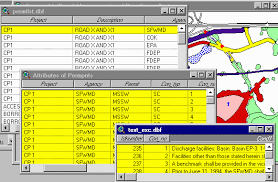 Implementation Of Geographic Information Systems Gis In