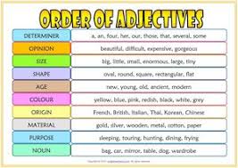 Order Of Adjectives Lessons Tes Teach