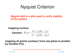 Presentation On Frequency Response Plot Nyquist Plot