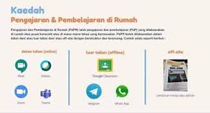 Perlunya perencanaan pembelajaran, dimaksudkan agar perbaikan pembelajaran dapat tercapai. 3 Bentuk Pdpr 1 Online Sesi Online Sk Taman Bersatu Facebook