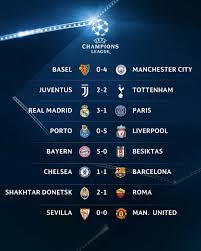 Hasil, cuplikan gol, hasil pertandingan tadi malam, bola tadi malam, liga champion 2020 tadi malam hasil liga champion. Hasil Lengkap Pertandingan Liga Champions Uefa Babak 16 Besar Putaran Pertama Cuplikan Pertandingan Jadwal Hasil Dan Klasemen Liga Champions Eropa