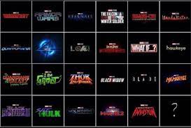 11 hours ago · in the wake of a year without marvel movies, the behemoth studio is making up for lost time. Marvel Stans Telugu S Tweet Marvel Just Burn The House Down With Its Announcements Here Is Another Look In To Its Upcomming Movies And Series From 2021 To 2023 Marvel Disneyinvestorday Disneyinvestorsday