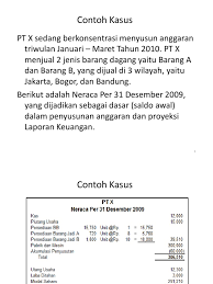 Contoh Soal Anggaran Penjualan Per Triwulan Contoh Soal Terbaru