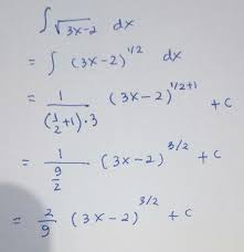 Demikianlah pembahasan mengenai rumus integral matematika, semoga bermanfaat. Contoh Soal Integral Akar