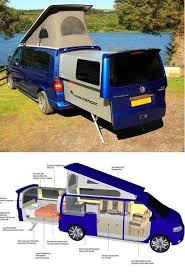 Vintage Trailers Vw Campervan Aufgemotzt Aufgemotzt Campervan Trailers V Aufgem Vw Campingbus Vw Camping Wohnwagen