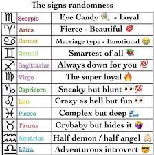 Scorpio traits, personality and characteristics. Pisces Woman Personality Cosmopolitan