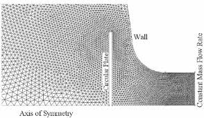 Tank will be ready.lf it is a. The Geometry Of Tank With 23095 Unstructured Elements Con Sidering A Download Scientific Diagram